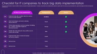 Checklist For It Companies To Track Big Data Implementation