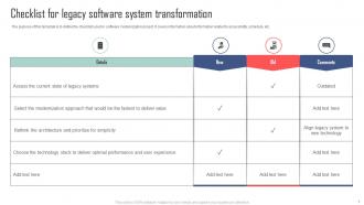 Checklist For Legacy Software System Transformation