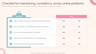 Checklist For Maintaining Consistency Across Online Platforms Guide To Personal Branding For Entrepreneurs