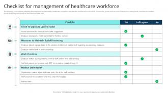 Checklist For Management Of Healthcare Workforce