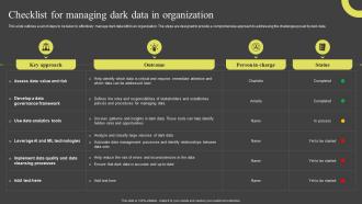 Checklist For Managing Dark Data In Organization Dark Data And Its Utilization