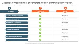 Checklist For Measurement Of Corporate Diversity Communication Strategy