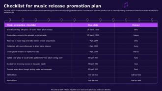 Checklist For Music Release Promotion Plan
