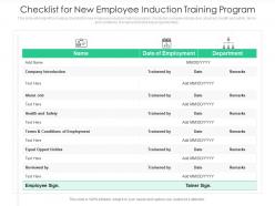 Checklist for new employee induction training program