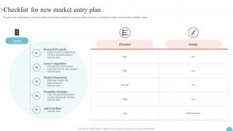 Checklist For New Market Entry Plan
