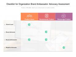 Checklist for organization brand ambassador advocacy assessment