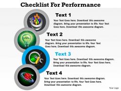 Checklist for performance 14