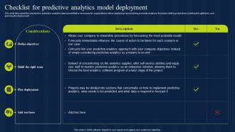 Checklist For Predictive Analytics Model Deployment Estimation Model IT