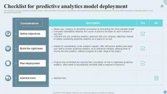 Checklist For Predictive Analytics Model Deployment Ppt Infographic Template Introduction