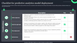 Checklist For Predictive Analytics Model Deployment Ppt Powerpoint Presentation Diagram Images