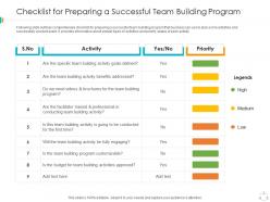 Checklist for preparing a successful team building program