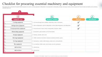 Checklist For Procuring Essential Machinery And Equipment Worldwide Approach Strategy SS V