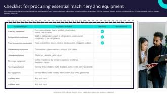 Checklist For Procuring Essential Machinery Globalization Strategy To Expand Strategt SS V
