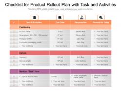 Checklist for product rollout plan with task and activities