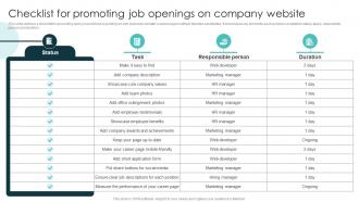 Checklist For Promoting Job Openings On Company Marketing Plan For Recruiting Personnel Strategy SS V