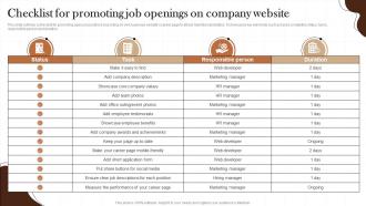 Checklist For Promoting Job Openings On Company Non Profit Recruitment Strategy SS