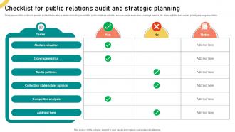 Checklist For Public Relations Audit And Strategic Planning
