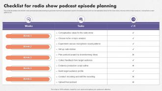 Checklist For Radio Show Podcast Episode Planning