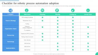 Checklist For Robotic Process Automation Adoption IT Adoption Strategies For Changing