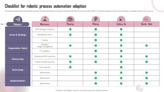 Checklist For Robotic Process Automation Adoption Reshaping Business To Meet