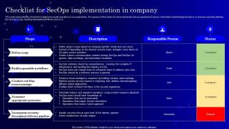 Checklist For Secops Implementation In Company Ppt Powerpoint Presentation File Icon