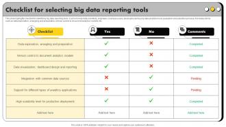 Checklist For Selecting Big Data Reporting Tools