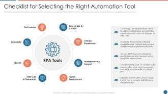 Checklist for selecting the right automation tool ppt powerpoint presentation layouts visuals