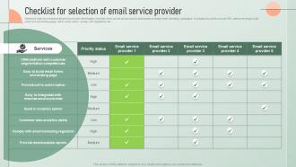 Checklist For Selection Email Service Provider Strategic Email Marketing Plan For Customers Engagement