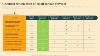 Checklist For Selection Of Email Service Digital Email Plan Adoption For Brand Promotion