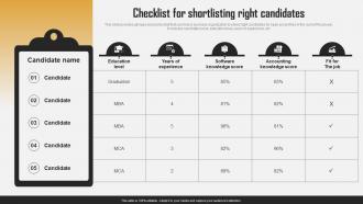 Checklist For Shortlisting Right Candidates Efficient HR Recruitment Process