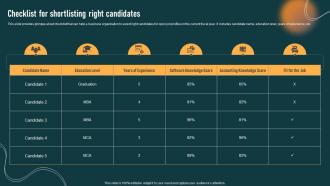 Checklist For Shortlisting Right Candidates HR Recruitment Planning Stages