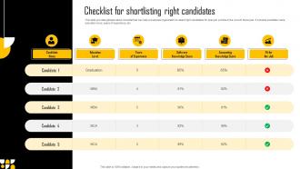 Checklist For Shortlisting Right Candidates New Age Hiring Techniques