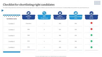 Checklist For Shortlisting Right Candidates Streamlining HR Recruitment Process