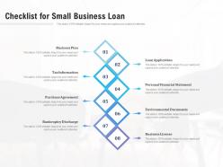 Checklist For Small Business Loan