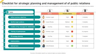 Checklist For Strategic Planning And Management Of Of Public Relations