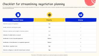Checklist For Streamlining Negotiation Planning