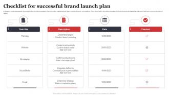 Checklist For Successful Brand Launch Plan