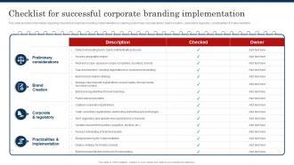 Checklist For Successful Corporate Branding Improve Brand Valuation Through Family