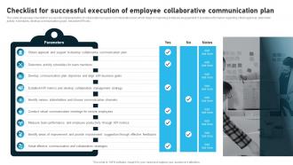 Checklist For Successful Execution Of Employee Collaborative Communication Plan
