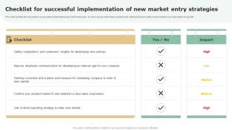 Checklist For Successful Implementation Of New Market Entry Strategies