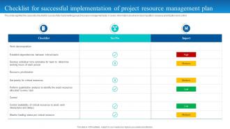 Checklist For Successful Implementation Of Project Resource Management Plan