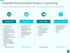 Checklist for successful product launching new product introduction marketing plan