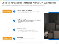 Checklist for supplier strategies along with business risk supplier strategy ppt tips