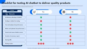 Checklist For Testing AI Chatbot To Deliver Quality Products
