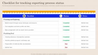 Checklist For Tracking Exporting Process Status Global Brand Promotion Planning To Enhance Sales MKT SS V