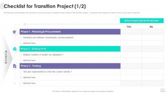Checklist For Transition Project Project Solution Deployment Plan