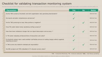 Checklist For Validating Transaction Monitoring Real Time Transaction Monitoring Tools