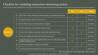 Checklist For Validating Transaction Monitoring System Developing Anti Money Laundering And Monitoring System