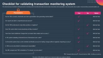 Checklist For Validating Transaction Monitoring System Ppt Slides Gallery