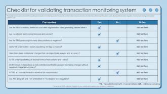 Checklist For Validating Transaction Monitoring Using AML Monitoring Tool To Prevent